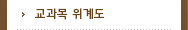 교과목 위계도