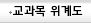 교과목 위계도